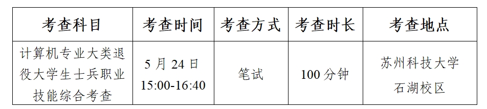 江苏专转本